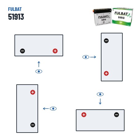Motorradbatterie Fulbat 51913 12V 19Ah 210A – Polarität (Schaltung 0, + rechts)