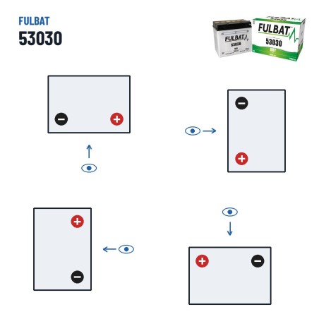 Batterie moto Fulbat 53030 12V 30Ah 300A – polarité (schéma 0, + à droite)