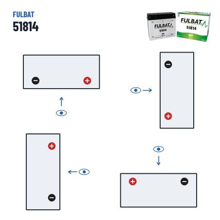 Motorradbatterie Fulbat 51814 12V 18Ah 210A – Polarität (Schaltung 0, + rechts)
