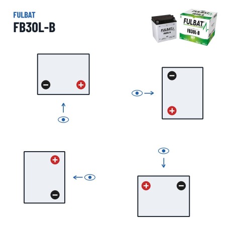 Batterie moto Fulbat FB30L-B 12V 31.6Ah 300A – polarité (schéma 0, + à droite)