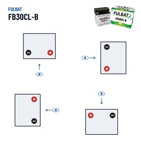 Batteria moto Fulbat FB30CL-B 12V 31.6Ah 300A – polarità (schema 0, + a destra)