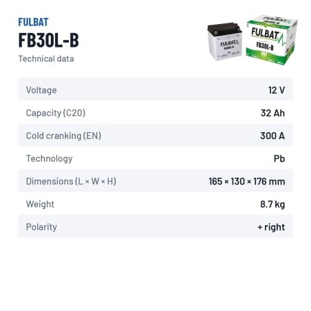 Motorcycle battery Fulbat FB30L-B 12V 31.6Ah 300A – technical data