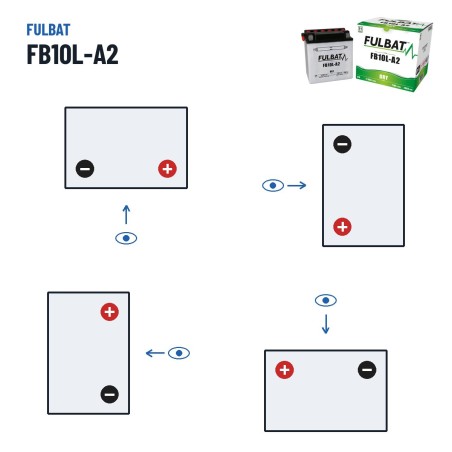 Batería de moto Fulbat FB10L-A2 12V 11.6Ah 130A – polaridad (esquema 0, + derecha)