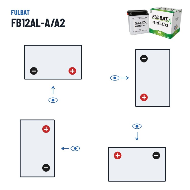 Batterie moto Fulbat FB12AL-A/A2 12V 12.6Ah 155A – polarité (schéma 0, + à droite)