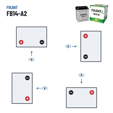 Bateria de mota Fulbat FB14-A2 12V 14.7Ah 175A – polaridade (esquema 1, + esquerda)