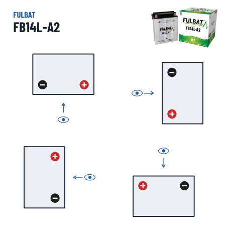 Batterie moto Fulbat FB14L-A2 12V 14.7Ah 175A – polarité (schéma 0, + à droite)