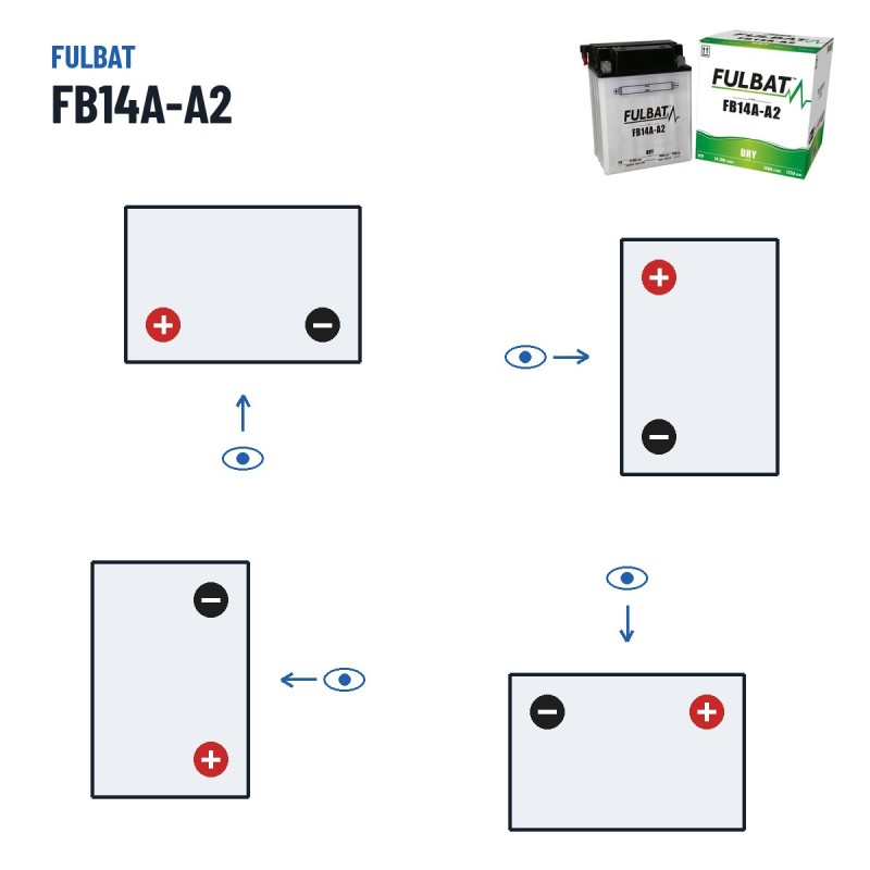 Batterie moto Fulbat FB14A-A2 12V 14.7Ah 175A – polarité (schéma 1, + à gauche)