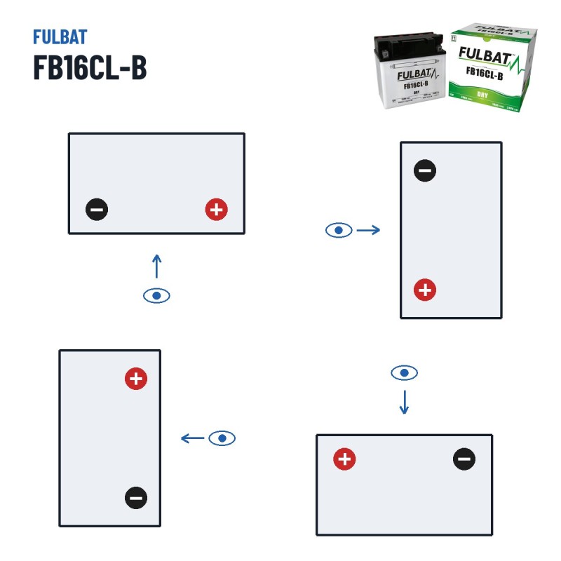 Bateria de mota Fulbat FB16CL-B 12V 20Ah 240A – polaridade (esquema 0, + direita)