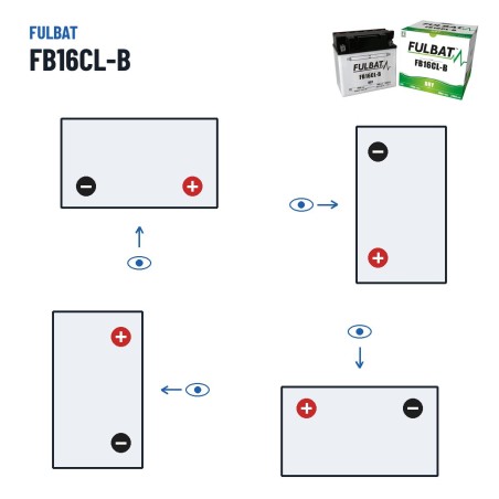 Bateria de mota Fulbat FB16CL-B 12V 20Ah 240A – polaridade (esquema 0, + direita)