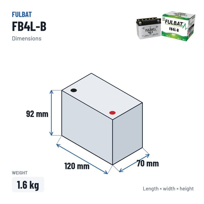 Batterie moto Fulbat FB4L-B 12V 4.2Ah 56A – dimensions 120 × 70 × 92 mm