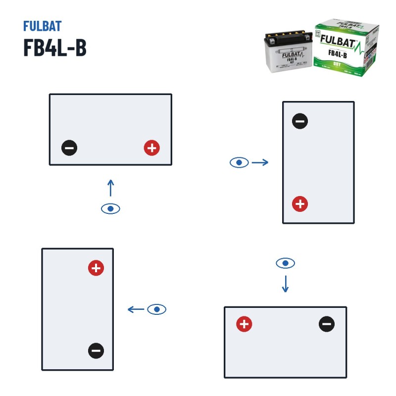 Batterie moto Fulbat FB4L-B 12V 4.2Ah 56A – polarité (schéma 0, + à droite)