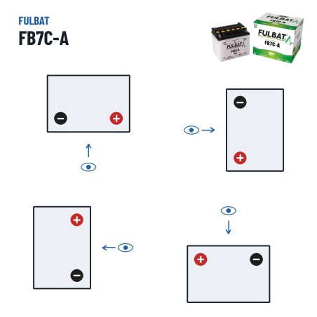 Batería de moto Fulbat FB7C-A 12V 8.4Ah 85A – polaridad (esquema 0, + derecha)
