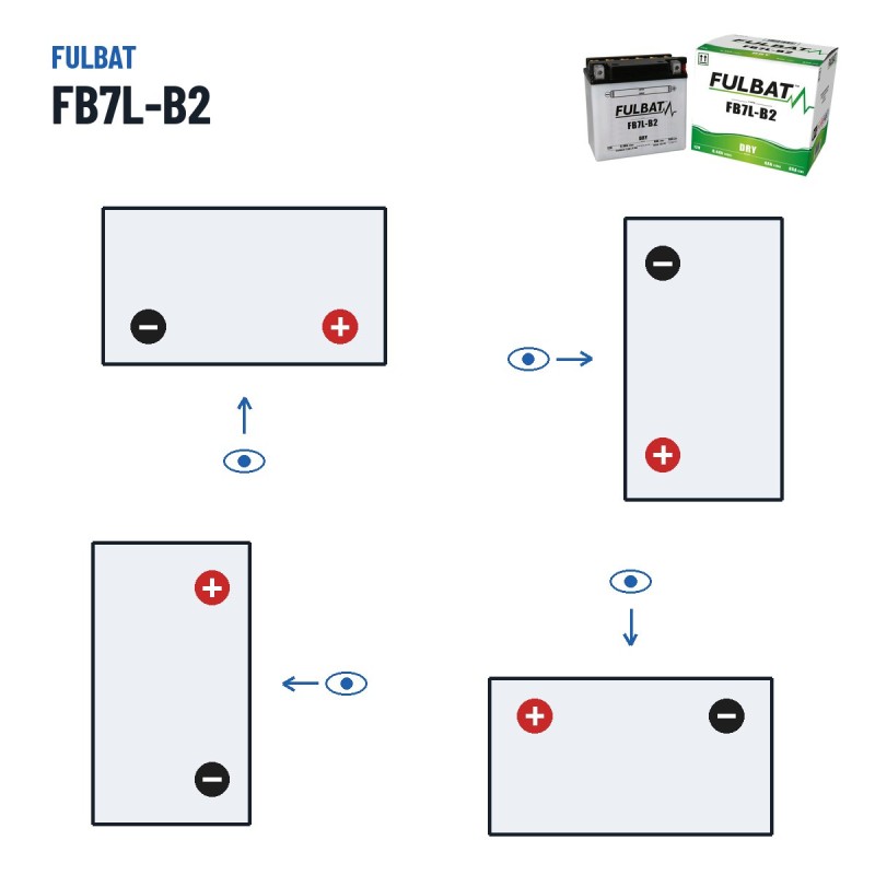 Motorradbatterie Fulbat FB7L-B2 12V 8.4Ah 85A – Polarität (Schaltung 0, + rechts)