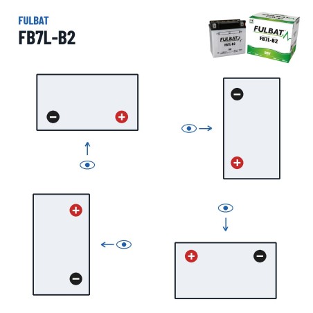 Motorradbatterie Fulbat FB7L-B2 12V 8.4Ah 85A – Polarität (Schaltung 0, + rechts)