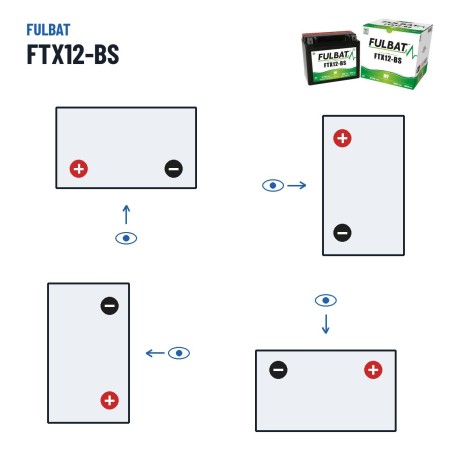 Batteria moto Fulbat FTX12-BS 12V 10.5Ah 180A AGM – polarità (schema 1, + a sinistra)