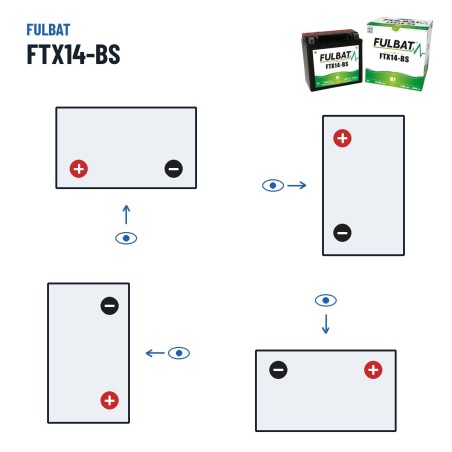 Batería de moto Fulbat FTX14-BS 12V 12.6Ah 200A AGM – polaridad (esquema 1, + izquierda)
