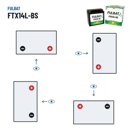Motorcycle battery Fulbat FTX14L-BS 12V 12.6Ah 200A AGM – polarity (layout 0, + right)