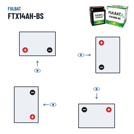 Batterie moto Fulbat FTX14AH-BS 12V 12.6Ah 210A AGM – polarité (schéma 1, + à gauche)
