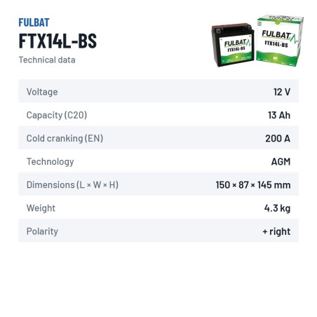 Motorcycle battery Fulbat FTX14L-BS 12V 12.6Ah 200A AGM – technical data