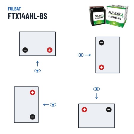 Batteria moto Fulbat FTX14AHL-BS 12V 12.6Ah 210A AGM – polarità (schema 0, + a destra)