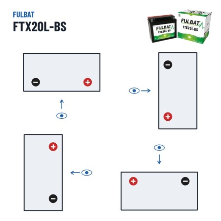 Bateria de mota Fulbat FTX20L-BS 12V 18.9Ah 270A AGM – polaridade (esquema 0, + direita)