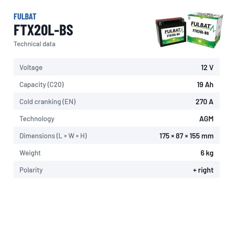 Motorradbatterie Fulbat FTX20L-BS 12V 18.9Ah 270A AGM – technische Daten