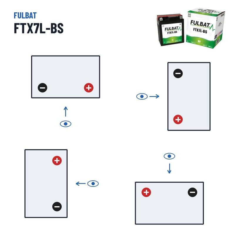 Batteria moto Fulbat FTX7L-BS 12V 6.3Ah 100A AGM – polarità (schema 0, + a destra)