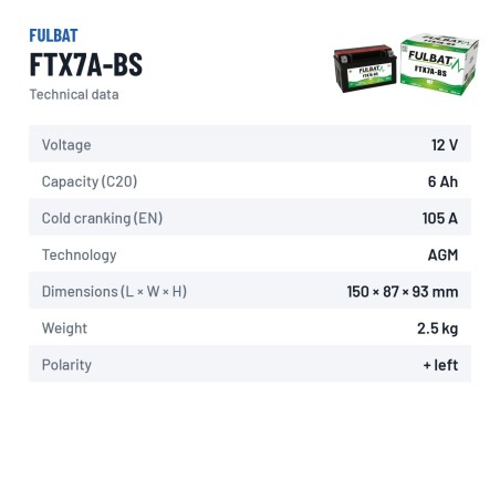 Motorradbatterie Fulbat FTX7A-BS 12V 6.3Ah 105A AGM – technische Daten