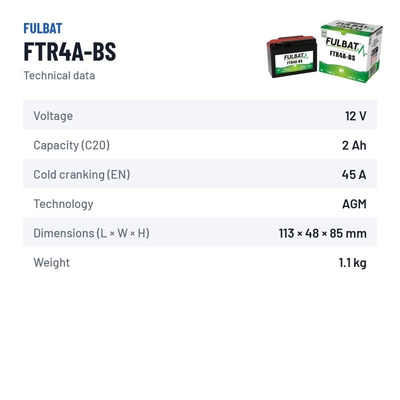 Motorcycle battery Fulbat FTR4A-BS 12V 2.4Ah 45A AGM – technical data