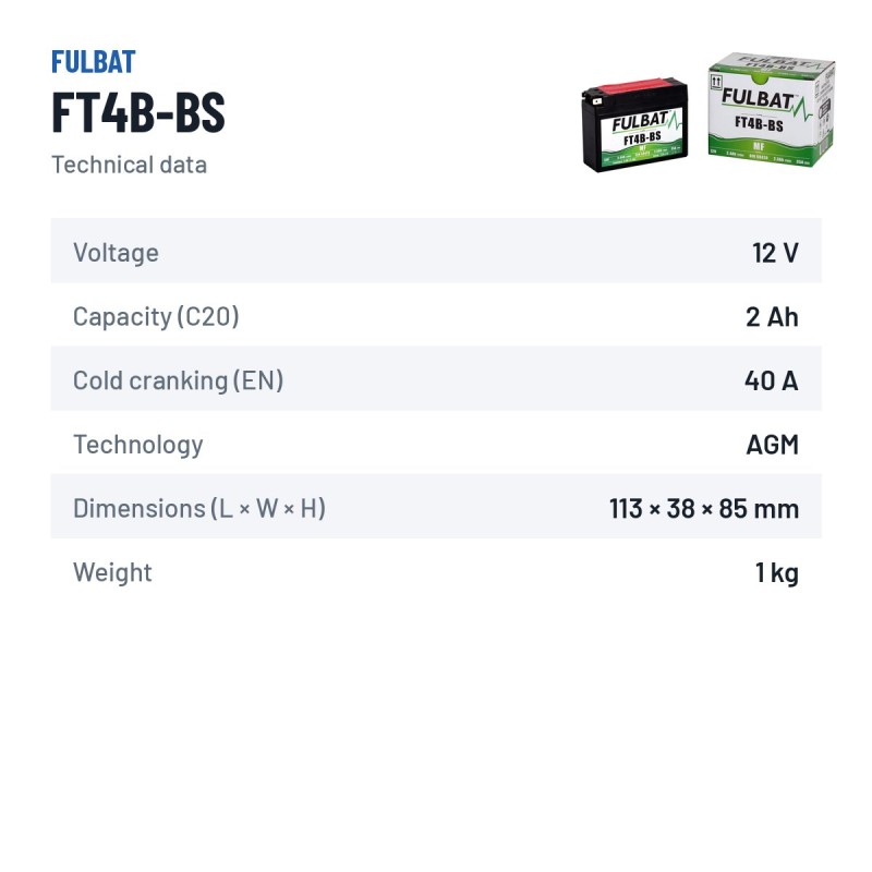 Motorradbatterie Fulbat FT4B-BS 12V 2.4Ah 40A AGM | baterias.com