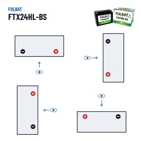 Motorradbatterie Fulbat FTX24HL-BS 12V 22.1Ah 350A AGM