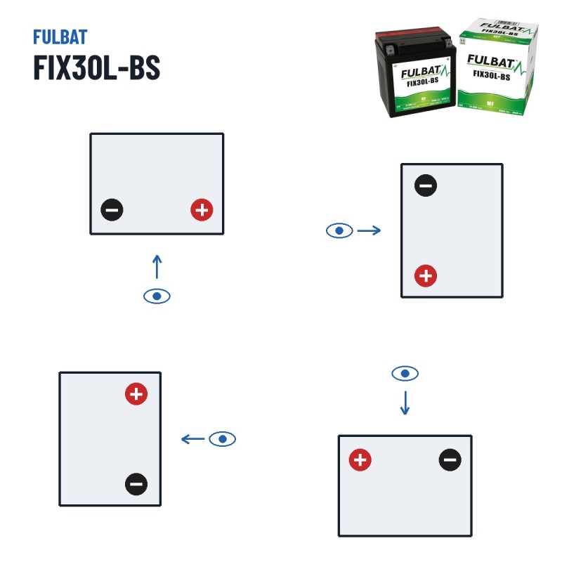 Batería de moto Fulbat FIX30L-BS 12V 31.6Ah 400A AGM – polaridad (esquema 0, + derecha)