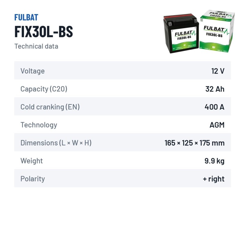 Motorcycle battery Fulbat FIX30L-BS 12V 31.6Ah 400A AGM – technical data