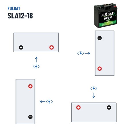 Rasenmäher-Batterie Fulbat SLA12-18 12V 18.9Ah 150A AGM
