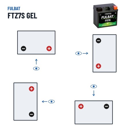 Motorcycle battery Fulbat FTZ7S GEL 12V 6.3Ah 130A GEL – polarity (layout 0, + right)