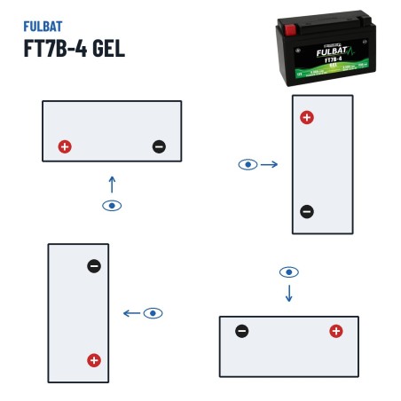 Bateria de mota Fulbat FT7B-4 GEL 12V 6.8Ah 110A GEL – polaridade (esquema 1, + esquerda)
