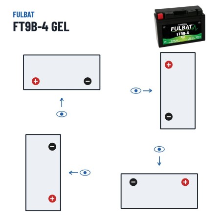 Batteria moto Fulbat FT9B-4 GEL 12V 8.4Ah 120A GEL – polarità (schema 1, + a sinistra)