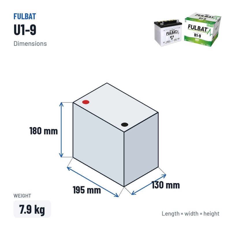 Rasenmäher-Batterie Fulbat U1-9 24V 25.3Ah 240A – Abmessungen 195 × 130 × 180 mm