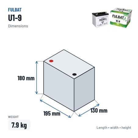 Rasenmäher-Batterie Fulbat U1-9 24V 25.3Ah 240A – Abmessungen 195 × 130 × 180 mm