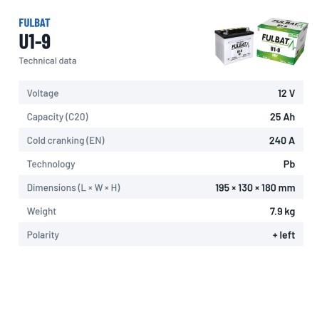 Rasenmäher-Batterie Fulbat U1-9 24V 25.3Ah 240A – technische Daten