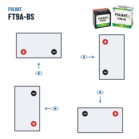 Batteria moto Fulbat FT9A-BS 12V 9.5Ah 115A AGM – polarità (schema 1, + a sinistra)