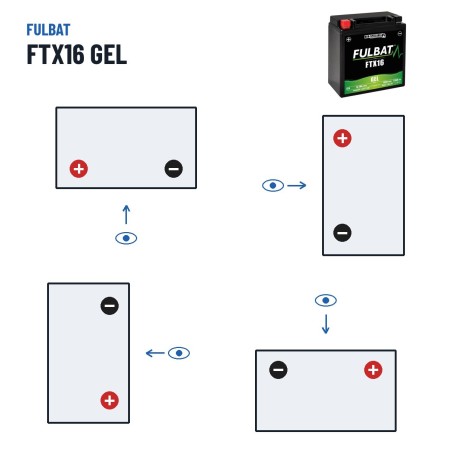Motorcycle battery Fulbat FTX16 GEL 12V 14.7Ah 230A GEL – polarity (layout 1, + left)