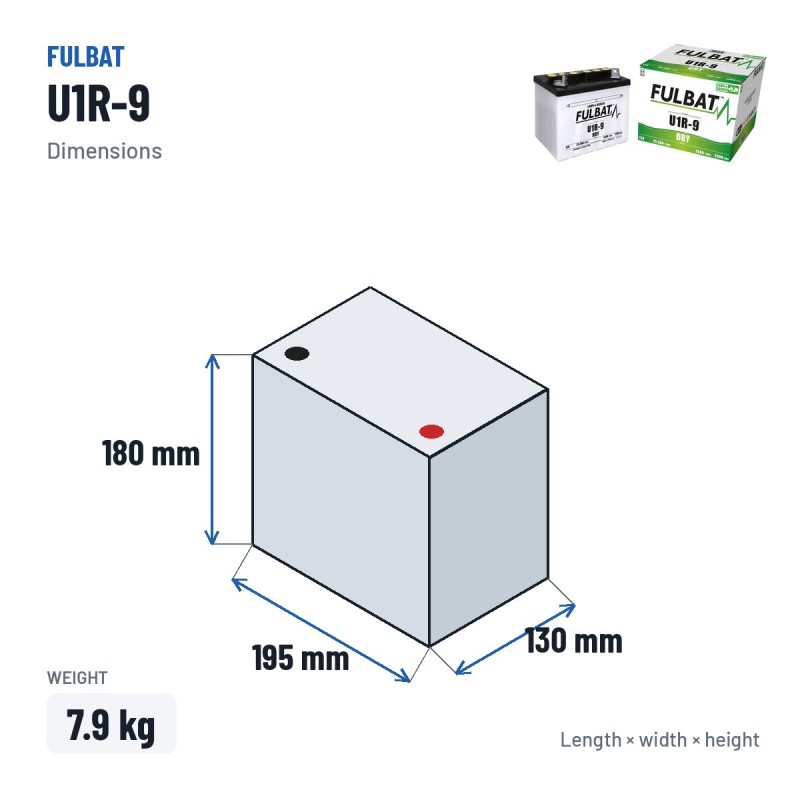 Lawnmower battery Fulbat U1R-9 24V 25.3Ah 240A | baterias.com