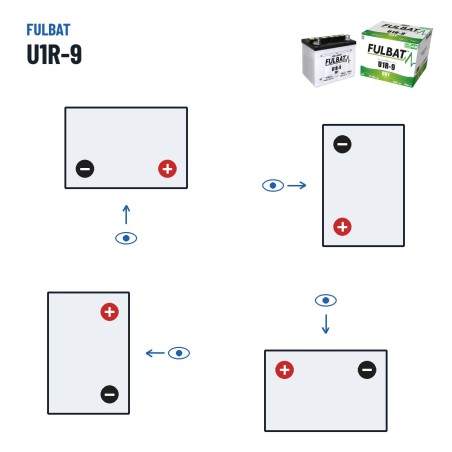 Lawnmower battery Fulbat U1R-9 24V 25.3Ah 240A | baterias.com