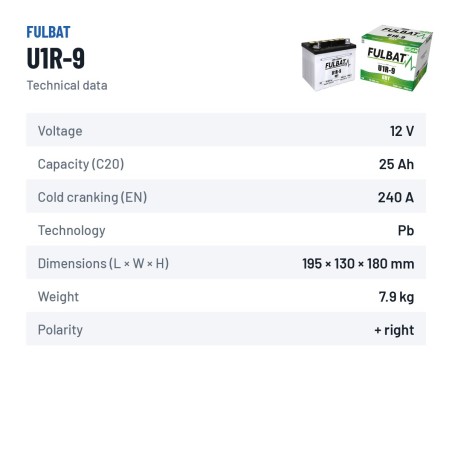 Lawnmower battery Fulbat U1R-9 24V 25.3Ah 240A | baterias.com