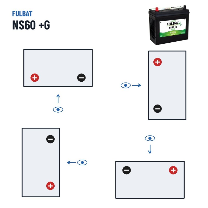 Batería de cortacésped Fulbat NS60 +G 12V 45Ah 350A – polaridad (esquema 1, + izquierda)