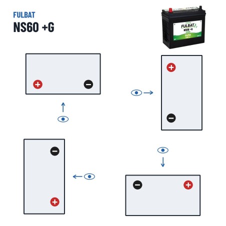 Batterie de tondeuse Fulbat NS60 +G 12V 45Ah 350A – polarité (schéma 1, + à gauche)