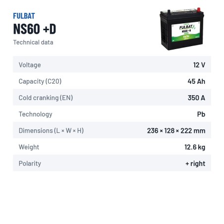Lawnmower battery Fulbat NS60 +D 12V 45Ah 350A – technical data