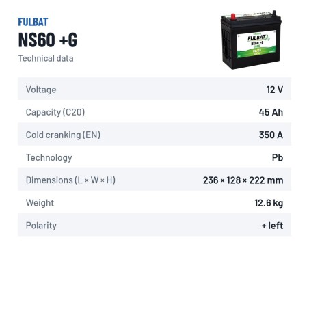 Batterie de tondeuse Fulbat NS60 +G 12V 45Ah 350A – fiche technique