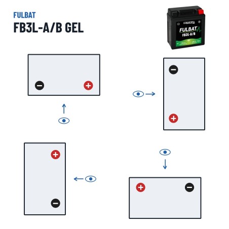 Batería de moto Fulbat FB3L-A/B GEL 12V 3.2Ah 35A GEL – polaridad (esquema 0, + derecha)